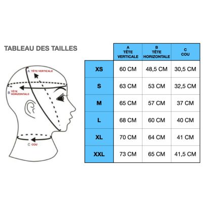 Cagoule en Latex Texie Bleu