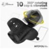 Zonte – Masturbateur avec Rotation, Vibrations et Application Mobile
